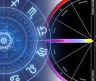 Best Astrologer Jurong, Singapore