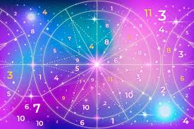 Best Astrologer Singapore