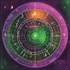 Best Astrologer Singapore